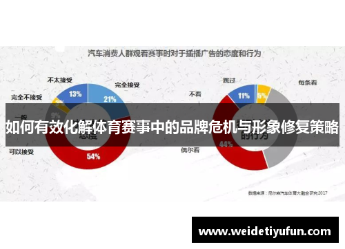 如何有效化解体育赛事中的品牌危机与形象修复策略