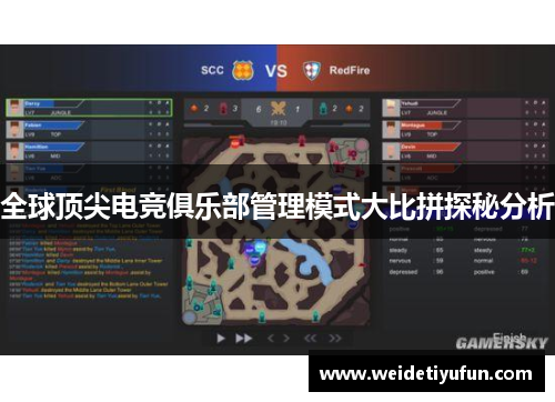 全球顶尖电竞俱乐部管理模式大比拼探秘分析