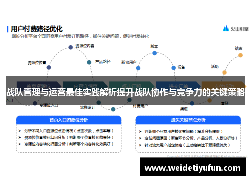 战队管理与运营最佳实践解析提升战队协作与竞争力的关键策略