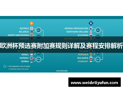 欧洲杯预选赛附加赛规则详解及赛程安排解析