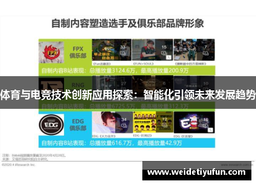 体育与电竞技术创新应用探索：智能化引领未来发展趋势