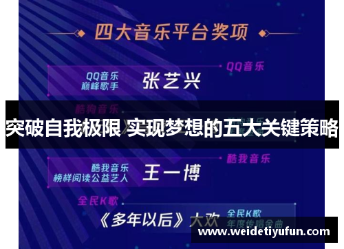 突破自我极限 实现梦想的五大关键策略
