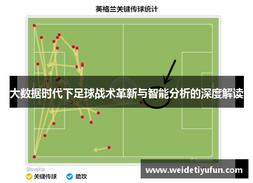 大数据时代下足球战术革新与智能分析的深度解读